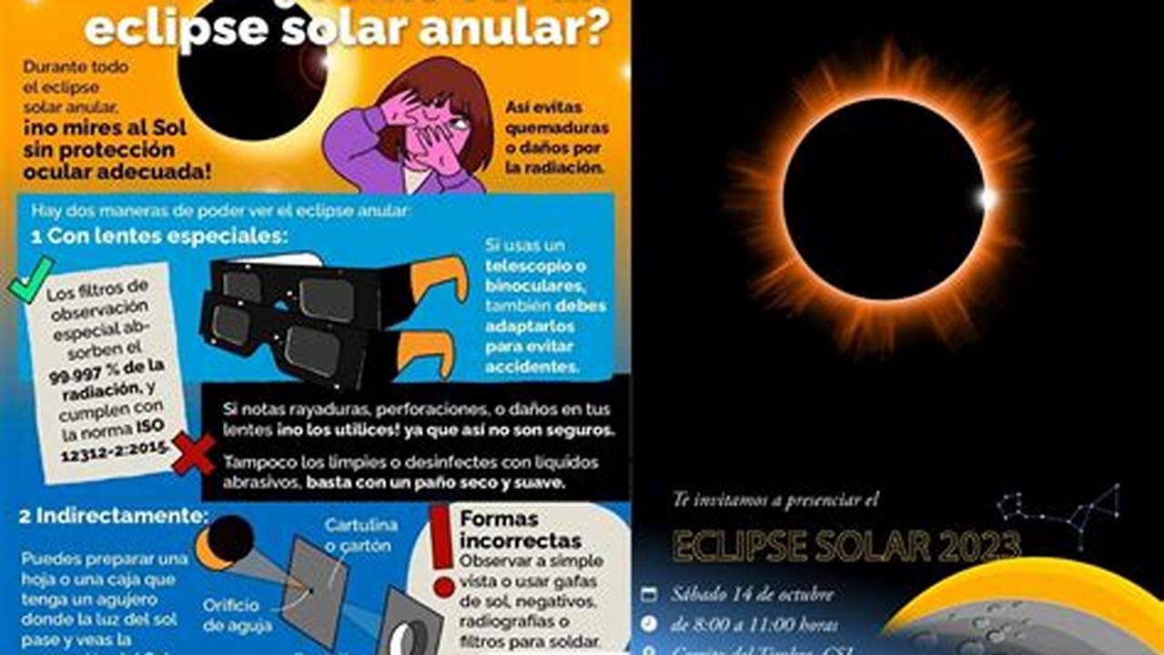 Otro De Los Sitios Recomendados Para Observar El Eclipse Solar En Coahuila Es El Museo Del Desierto, En La Ciudad De Saltillo., 2024