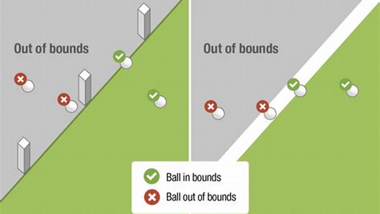 Out Of Bounds Rule In Golf 2024