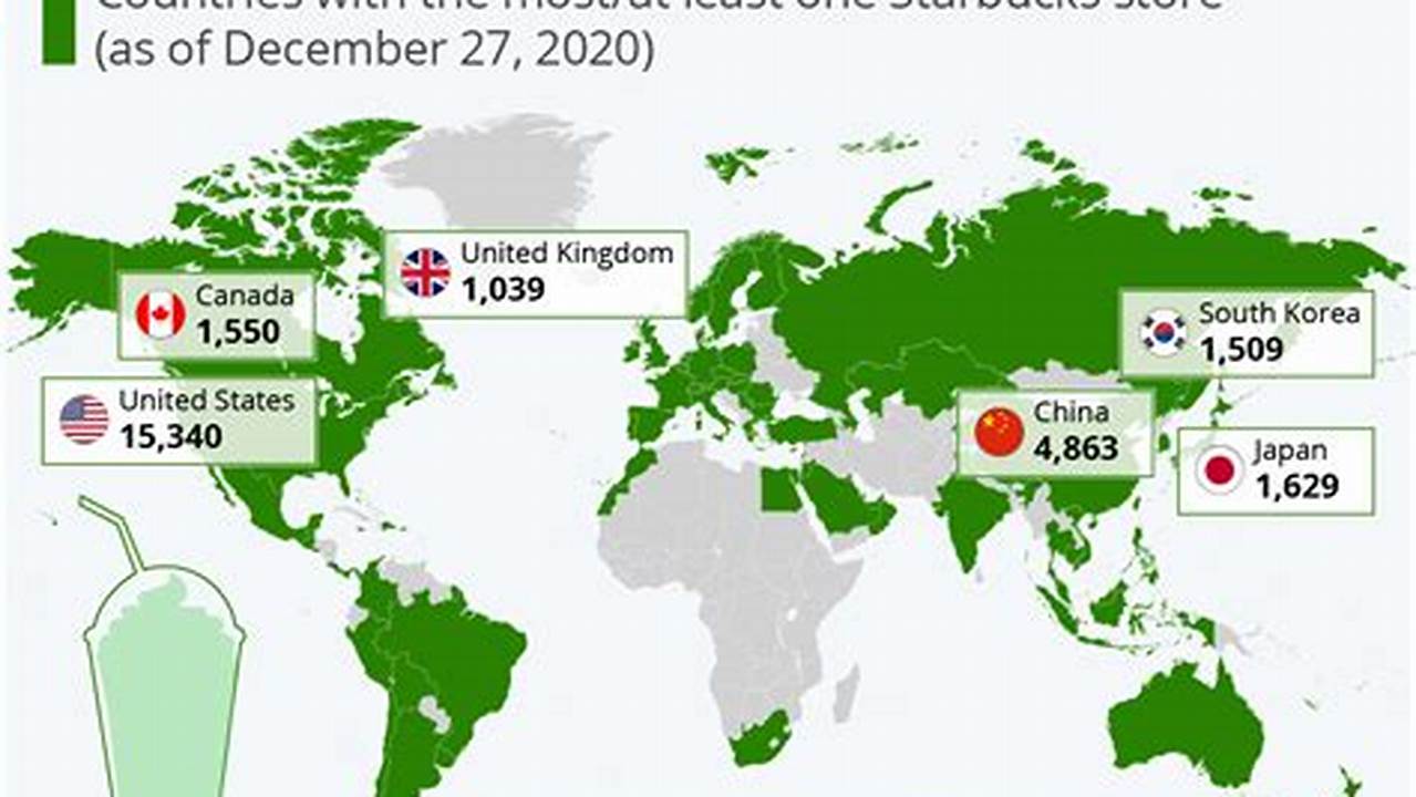 Outbreak At Starbucks 2024 Usa