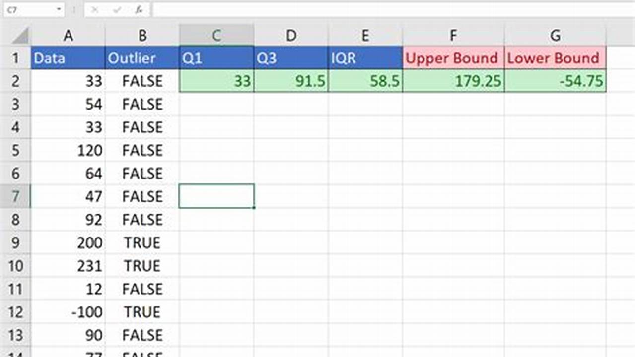 Outliers, Excel Templates