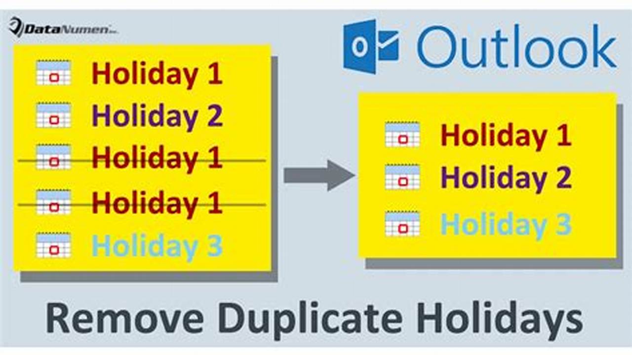 Outlook 2024 Remove Duplicate Calendar Entries