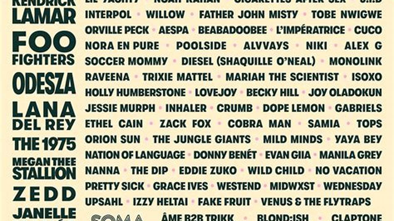 Outside Lands 2024 Lineup Predictions