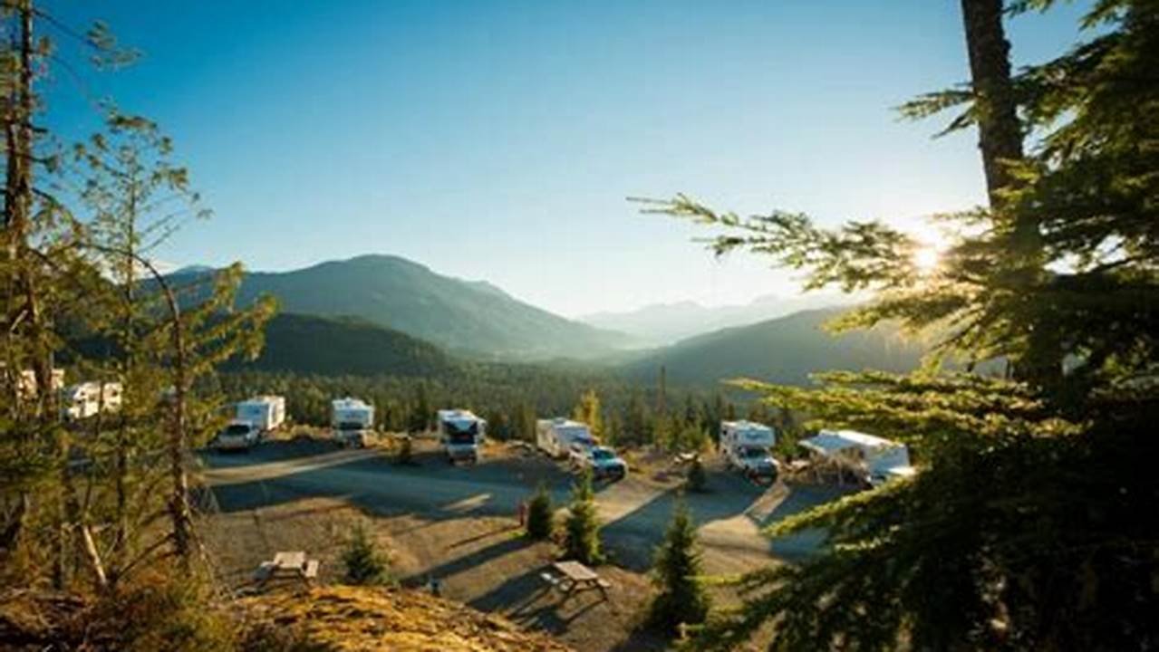 Over 2,500 Campsites, Camping