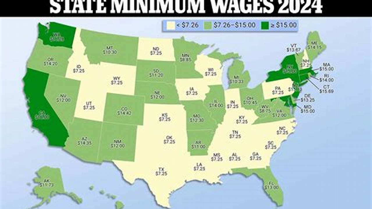 Overall Statewide Minimum Wage $16 Per Hour., 2024