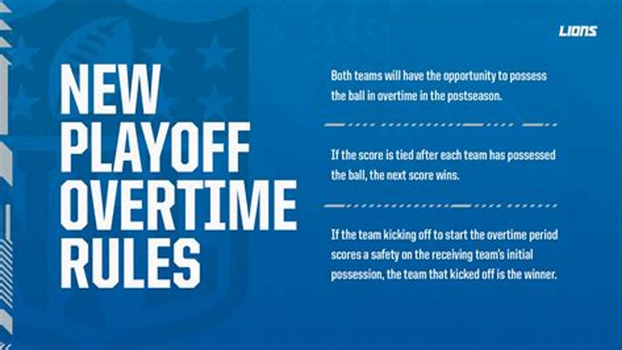 Overtime Rules Nfl 2024