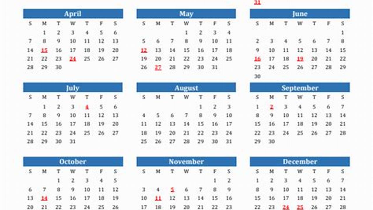 Overview Of Worldwide Holidays And Observances During The Year 2024., 2024