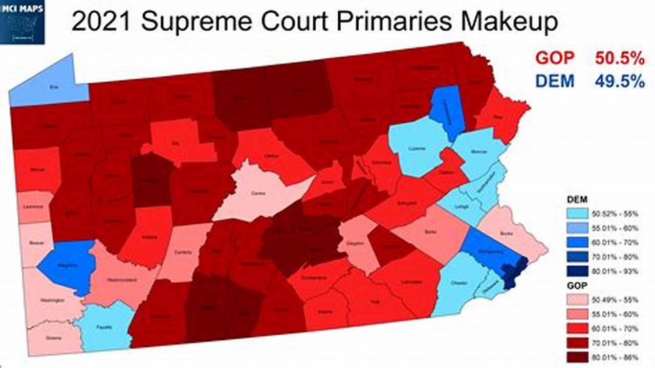 Pa Supreme Court Election Results 2024