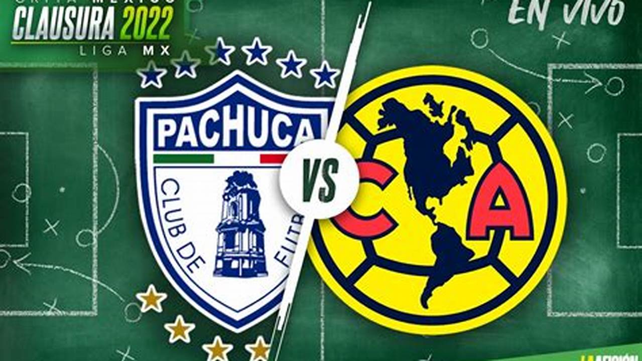 Pachuca Vs America 2024 Highlights