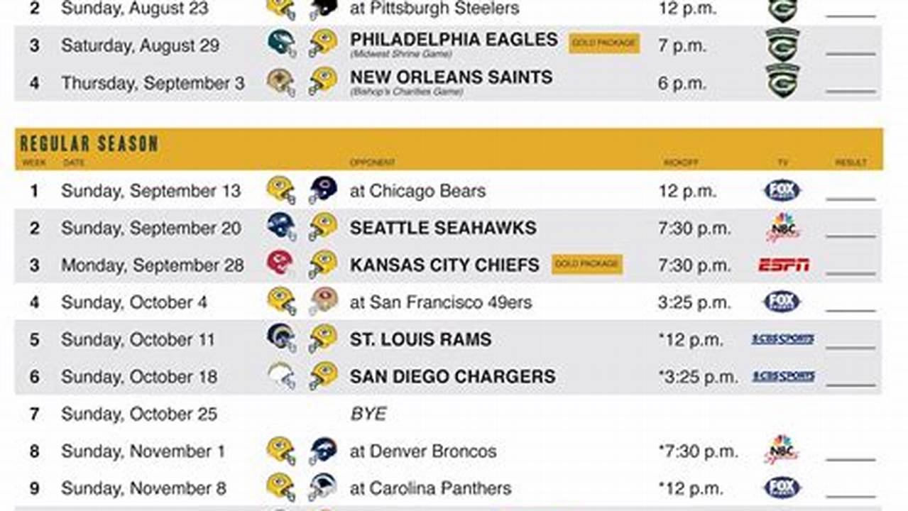 Packers 2024 Schedule