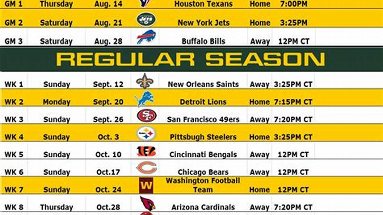 Packers Preseason Schedule 2024