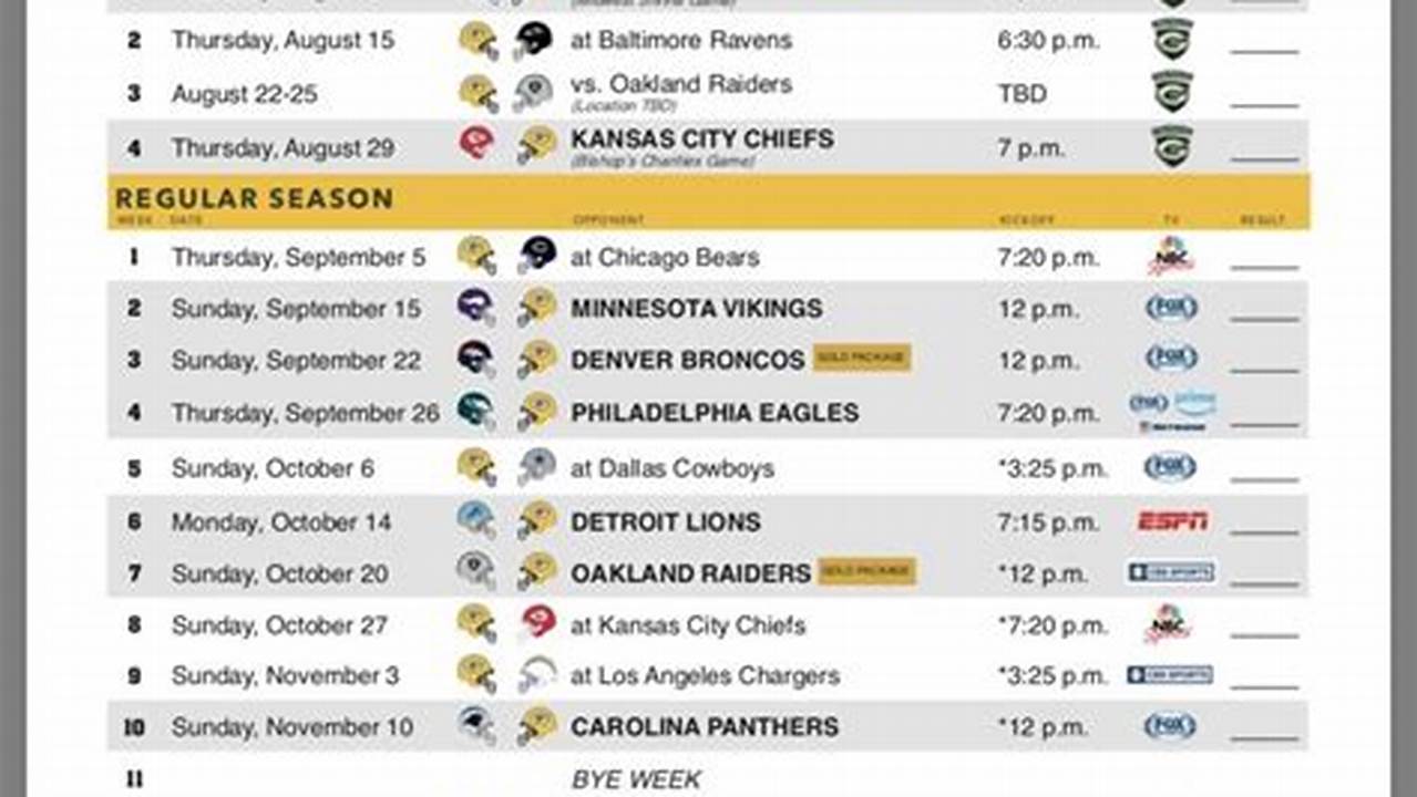 Packers Schedule For Google Calendar