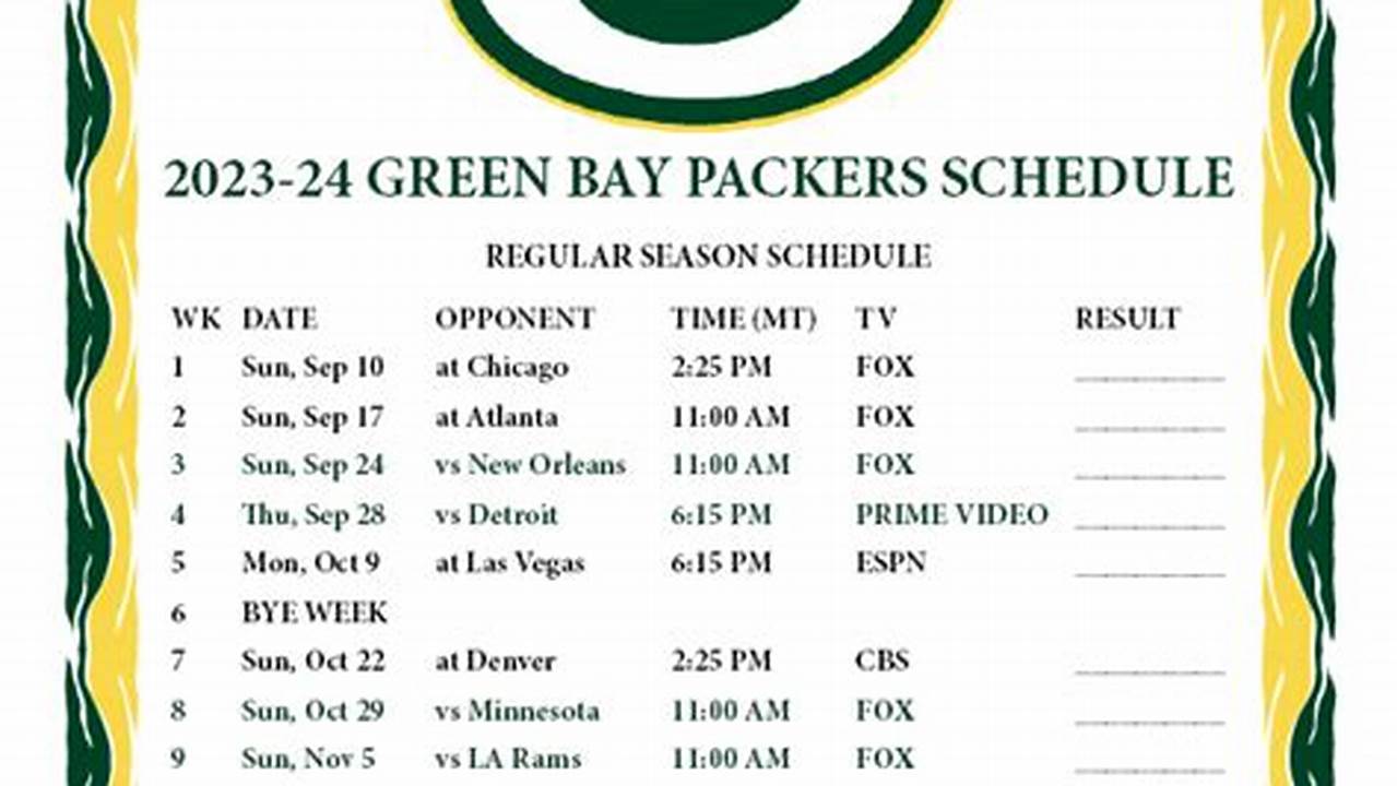 Packers Tv Schedule 2024
