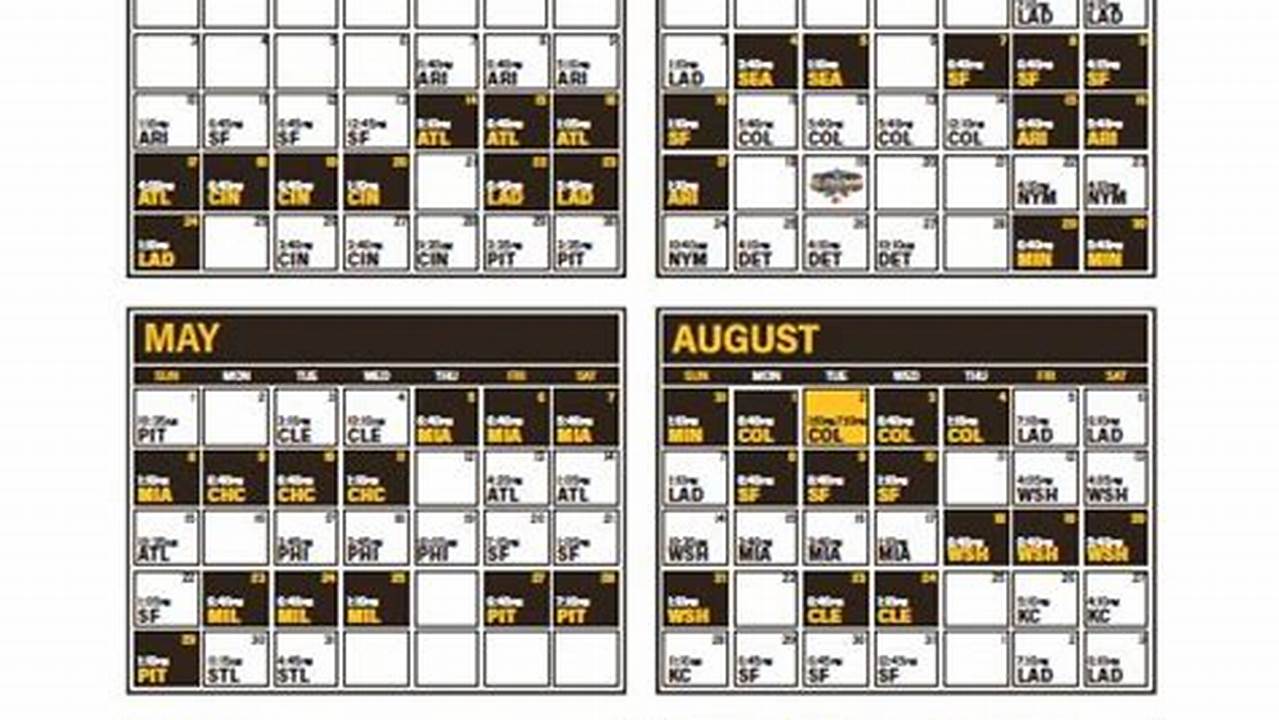 Padres Coaster Schedule 2024