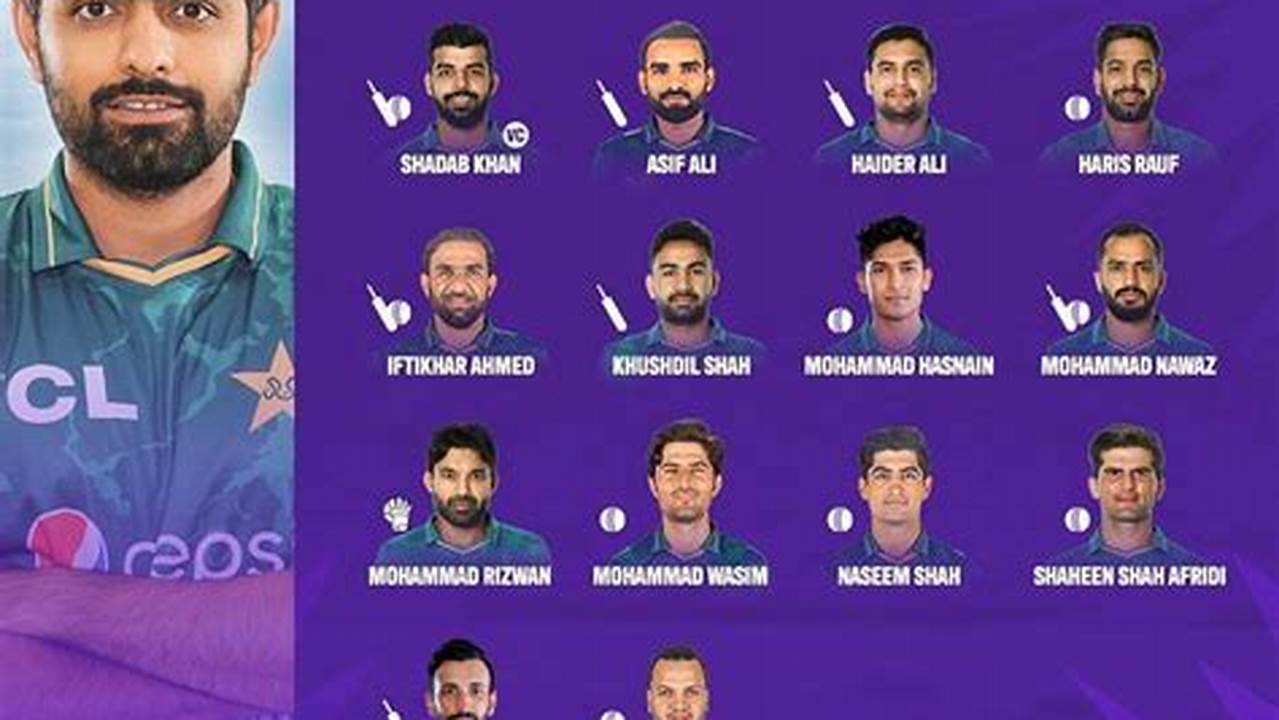 Pak Squad For World Cup 2024