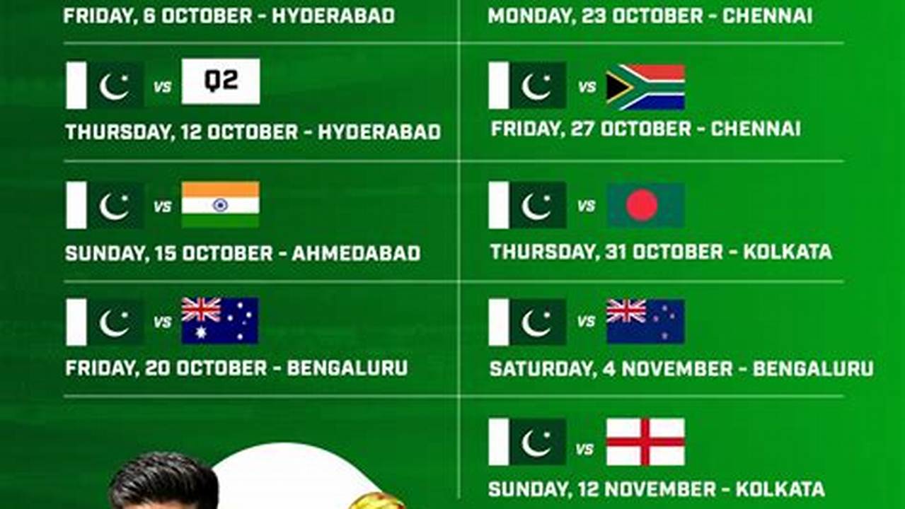 Pakistan Cricket Team 2024 Schedule