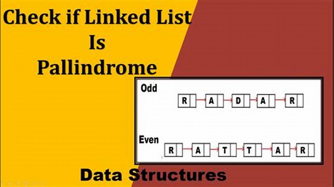 Palindrome Linked List Code Studio