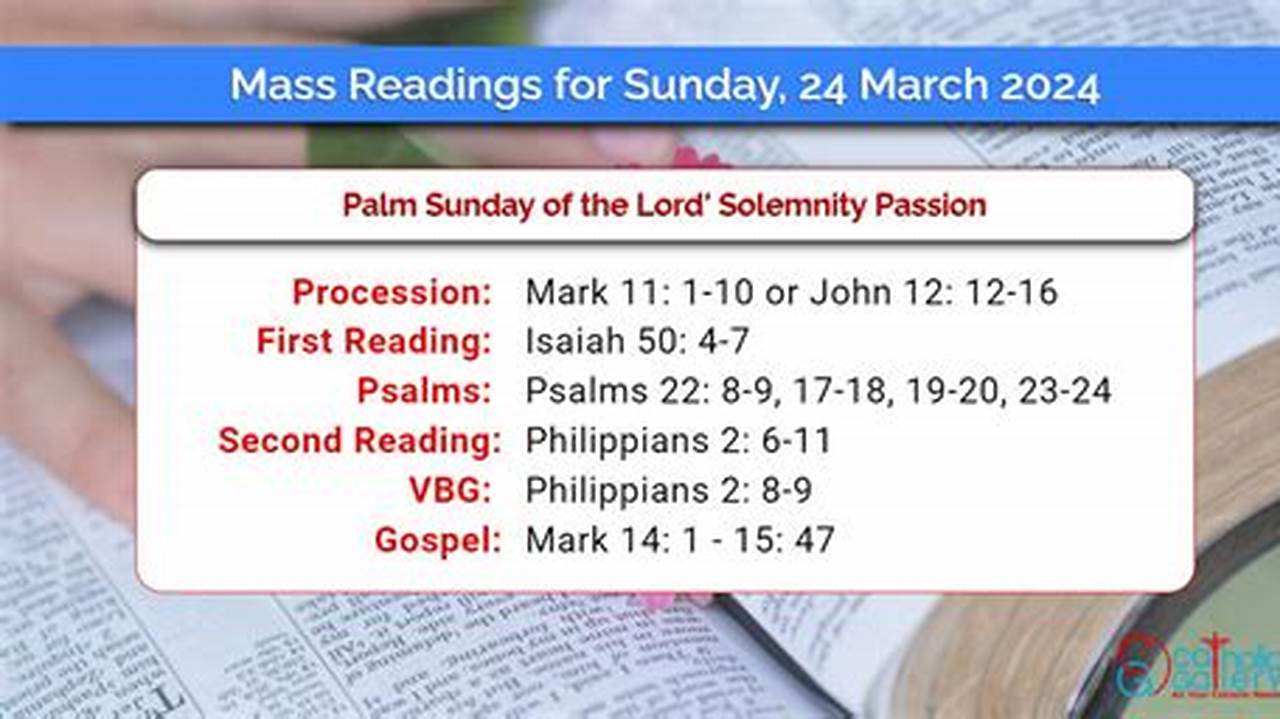 Palm Sunday Mass Readings 2024