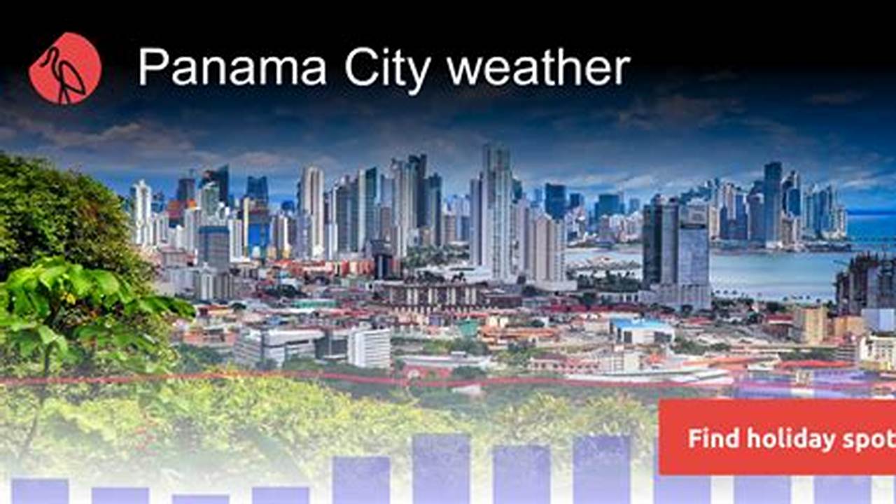 Panama City Beach Weather June 2024