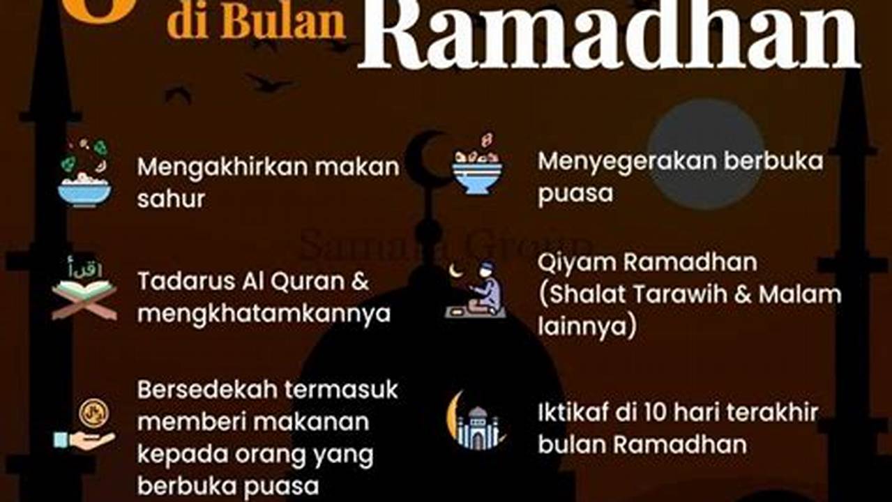Panduan Amal Saleh, Ramadhan