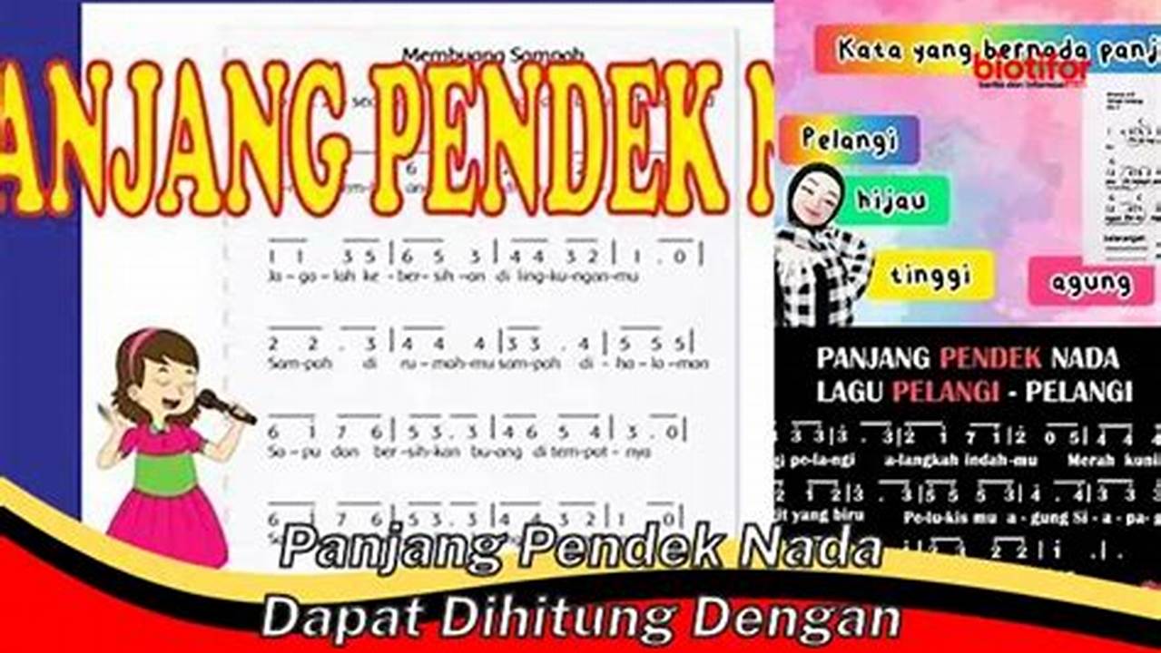 Panjang Pendek Nada, Gambar