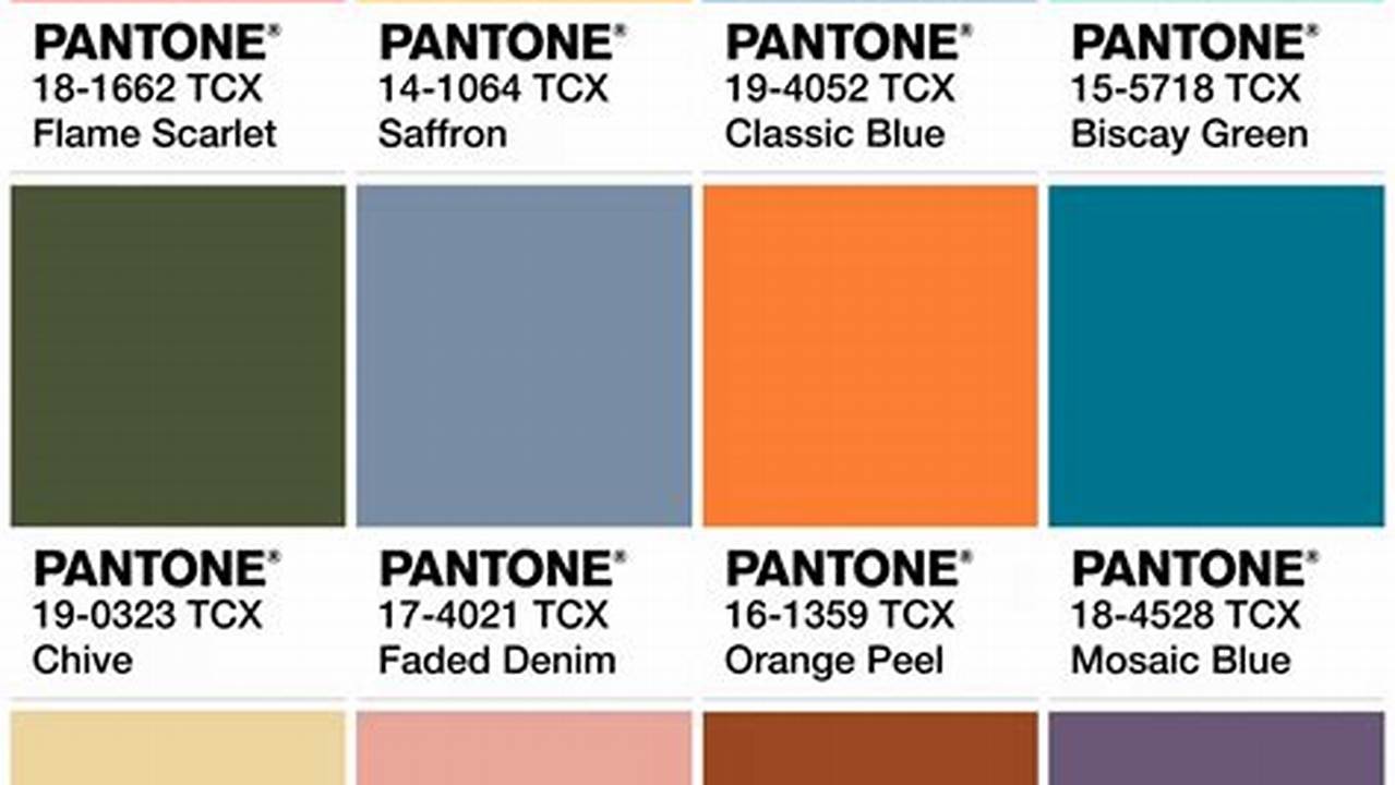 Pantone Fashion Color Palette Spring/Summer 2024 For London Fashion Week., 2024