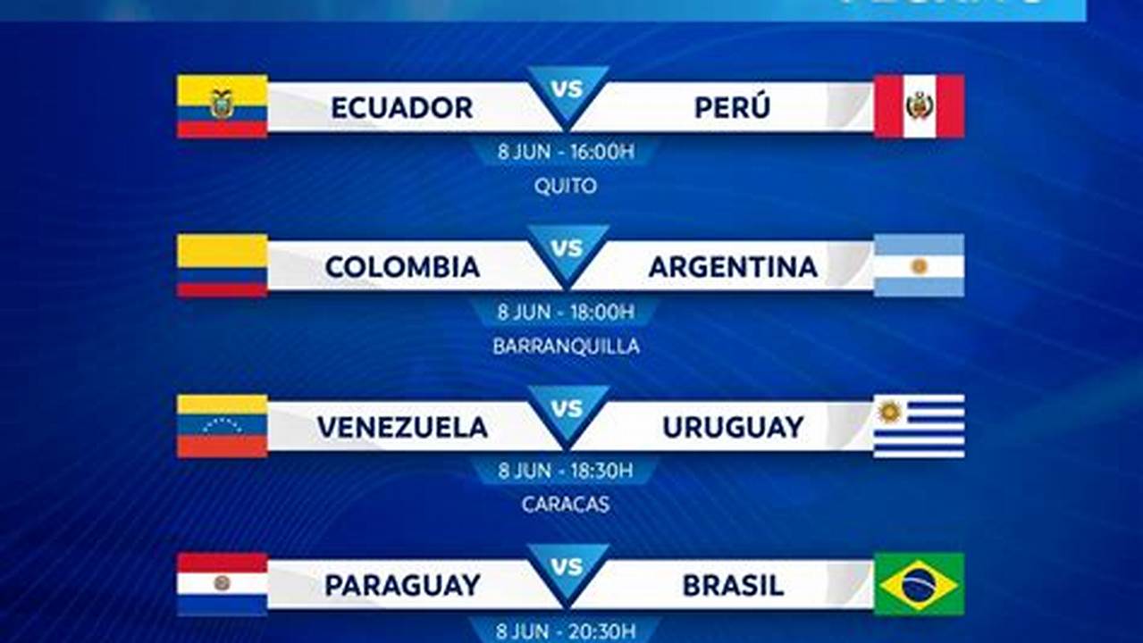 Paraguay Por La Fecha 1 De Las Eliminatorias Al Mundial 2026?, 2024