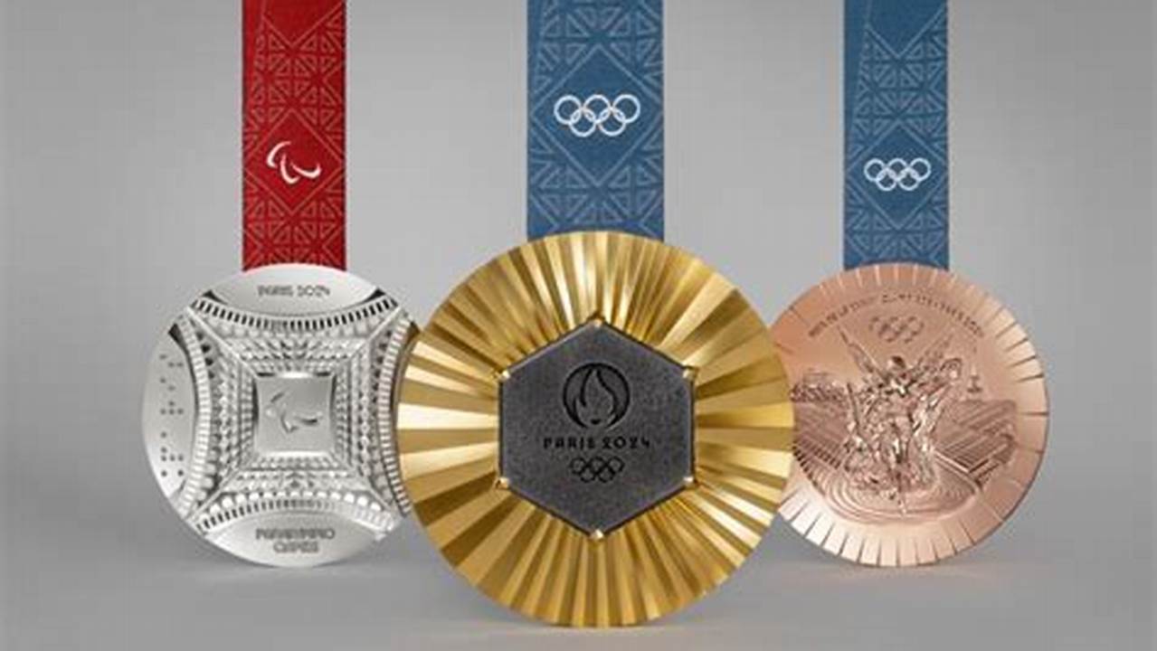 Paralympics 2024 Medal Tally