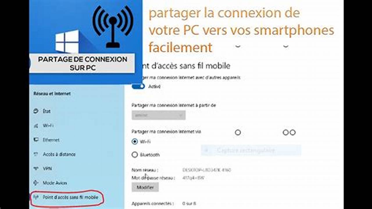 Partage De Connexion Pc Windows 7 Vers Téléphone