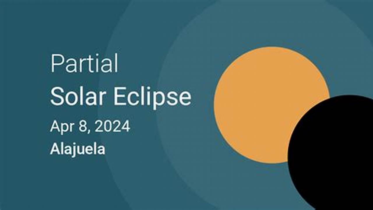 Partial Solar Eclipse, In Republic Of Costa Rica, 2024