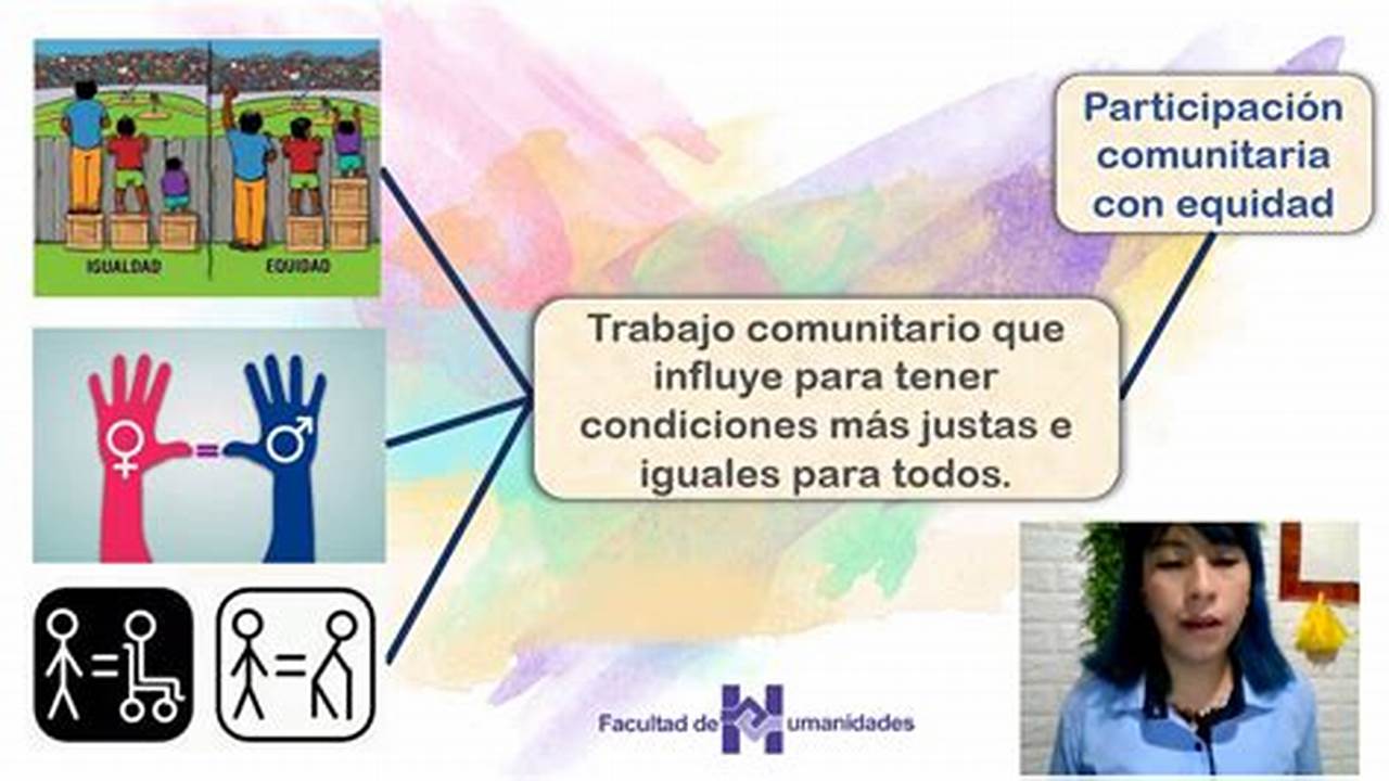 Participación Familiar Y Comunitaria., MX Modelo