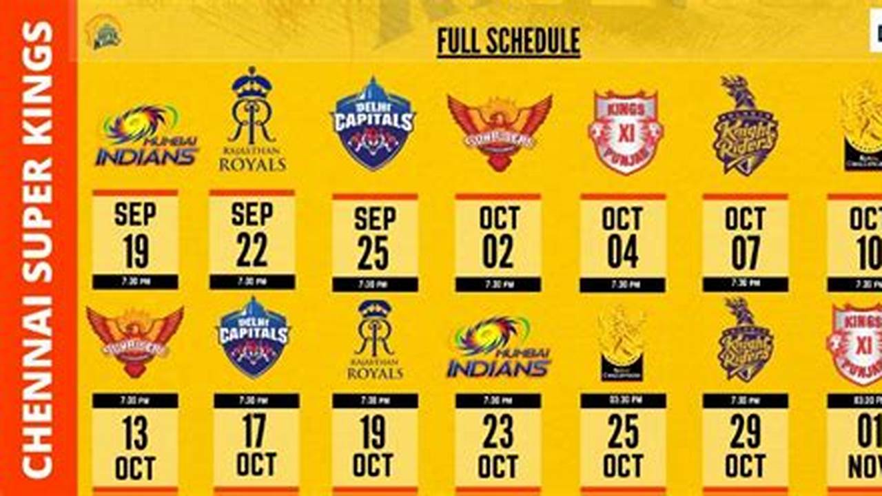 Participating Teams, Match Timings This Year&#039;s Ipl Will See Ten Teams Battling It Out On The Field For The Coveted Trophy., 2024