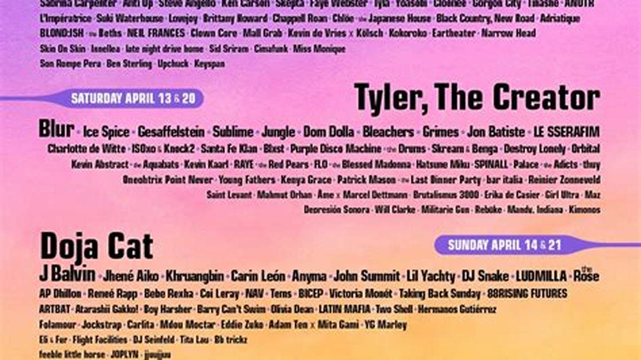 Participation Lineup For 2024 Coachella Valley Music And Arts Festival