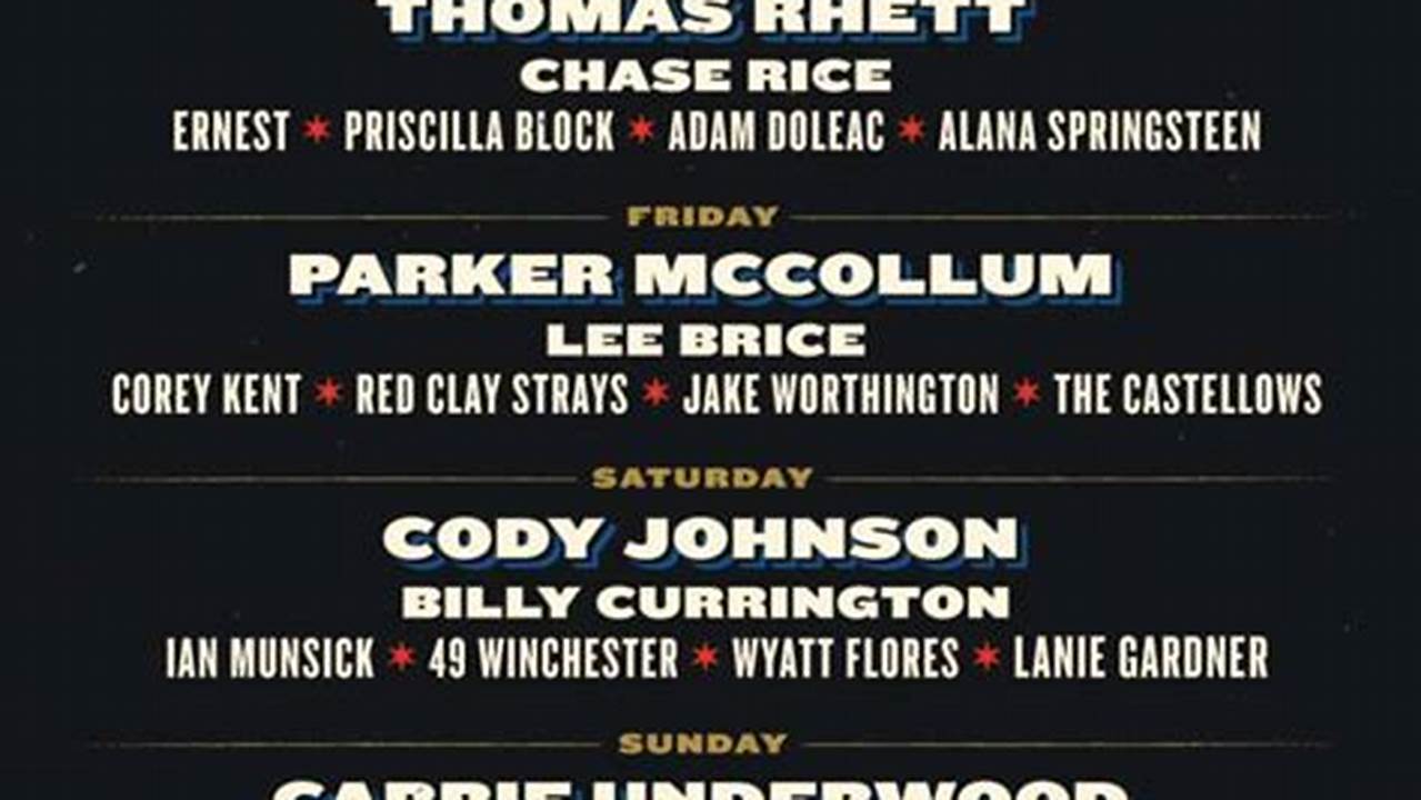 Participation Lineup For 2024 Windy City Smokeout