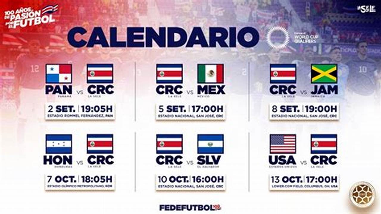 Partidos Concacaf Hoy 2024