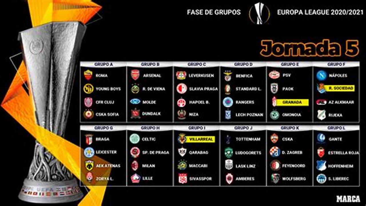 Partidos Uefa Europa League 2024