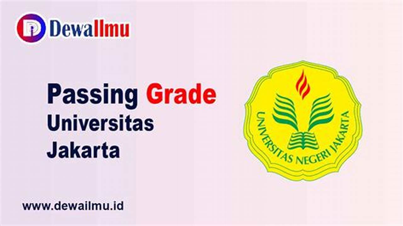 Raih Suksesmu! Tips Lolos Pasing Grade 2024 Pendidikan Matematika Unj Jakarta