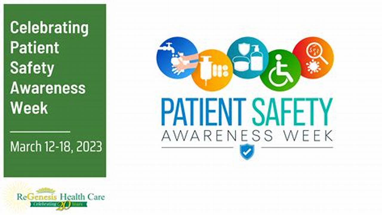 Patient Safety Awareness Week 2024