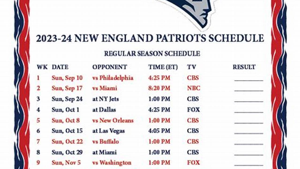 Patriots Football Schedule 2024