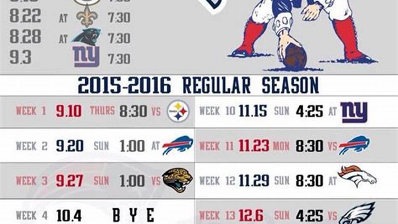 Patriots Preseason Schedule 2024