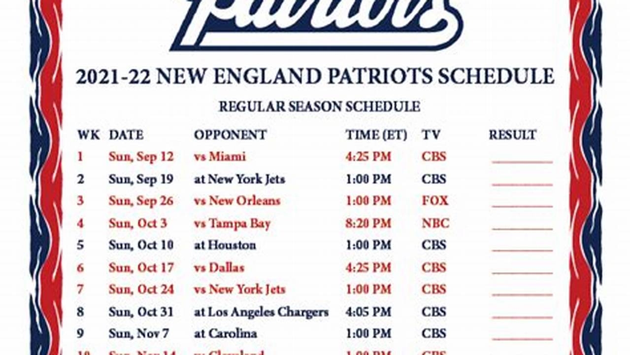 Pats Schedule 2024 2024