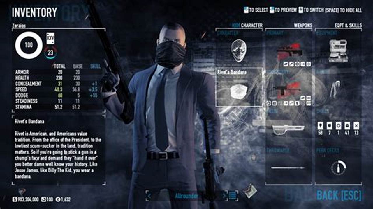 Payday 2 Best Builds 2024