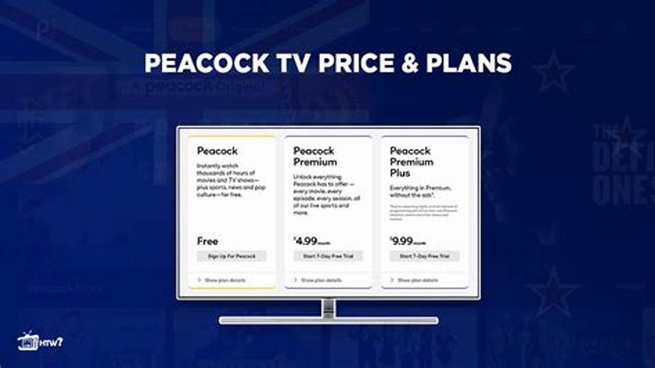 Peacock Tv Deals 2024