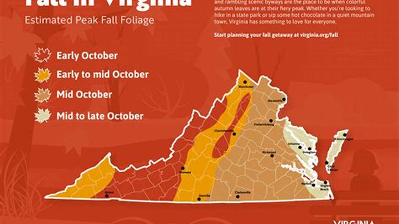 Peak Fall Colors Virginia 2024 Schedule
