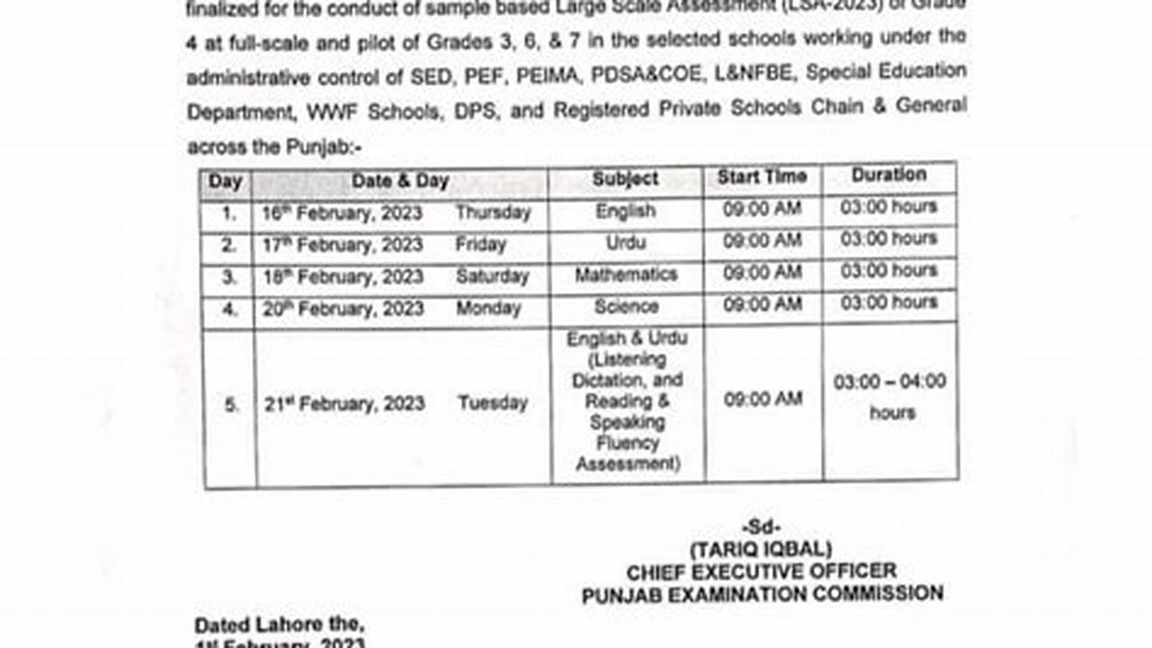 Pec Thing 2024 Dates