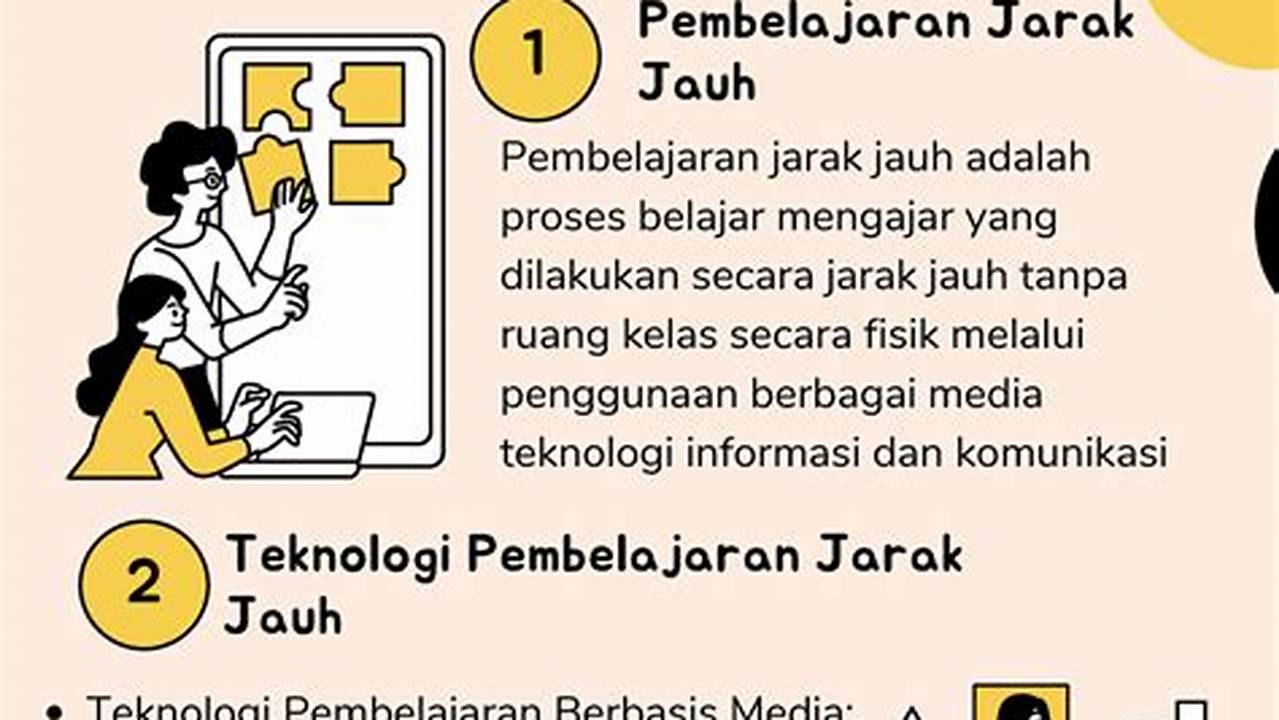 Pelaksanaan Pembelajaran Yang Efisien, Modul