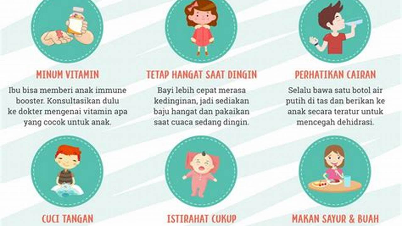 Pemantauan Teratur, Tips Kesehatan