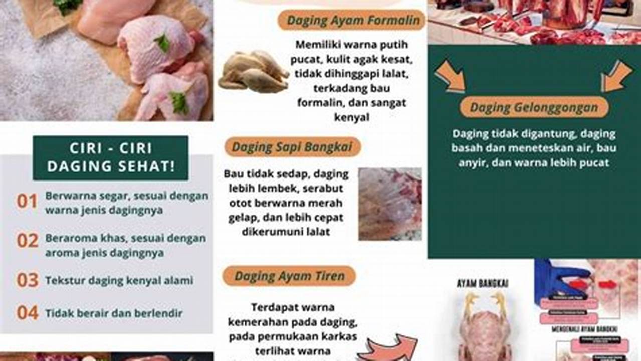 Pemilihan Daging, Resep