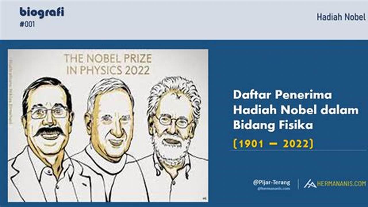 Penerima Hadiah Nobel Fisika (1909), Peraih Nobel