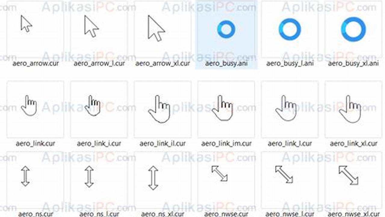 Pengaturan Kursor, Tutorial