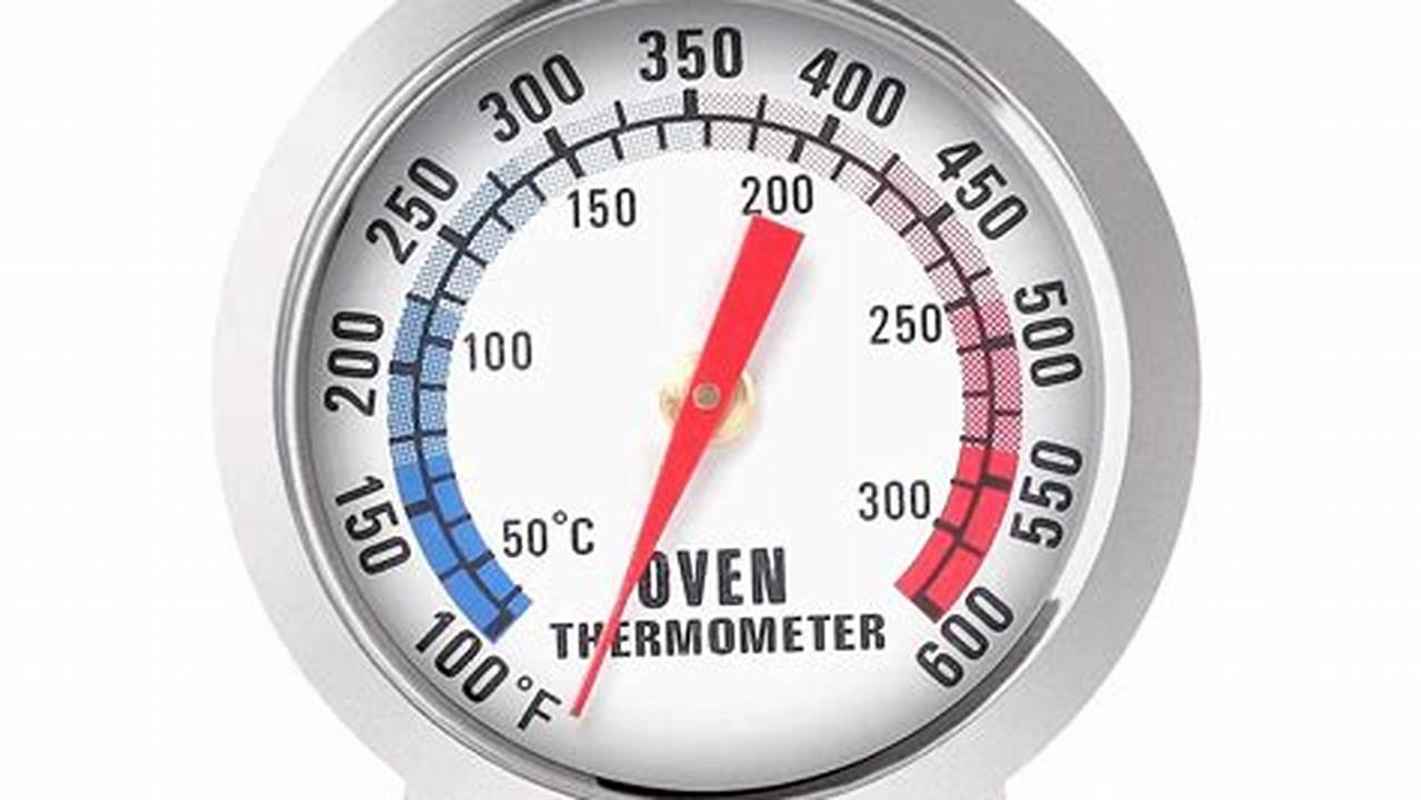 Penggunaan Termometer Oven, Resep7-10k